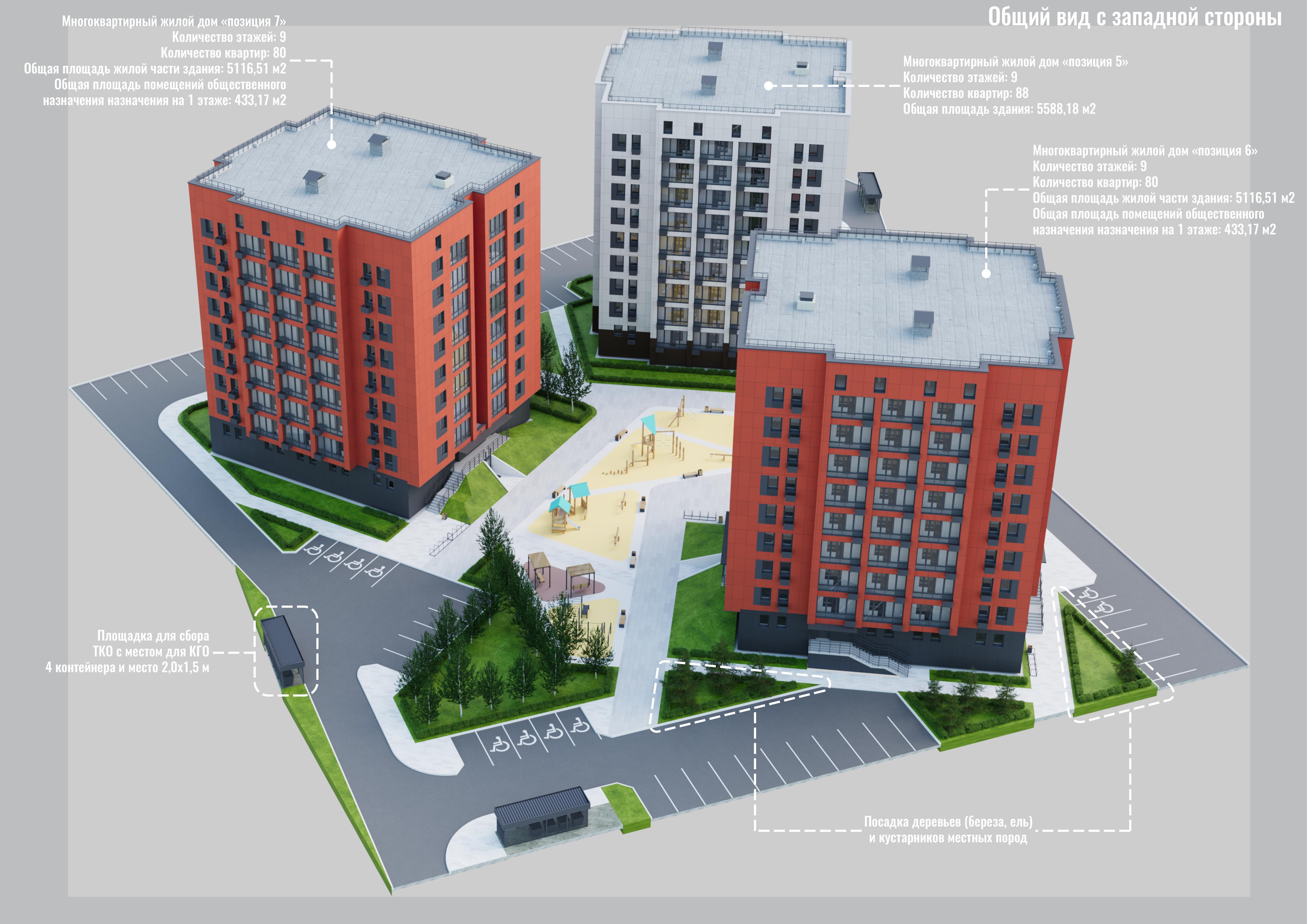 ЖК на улице Веры Захаровой