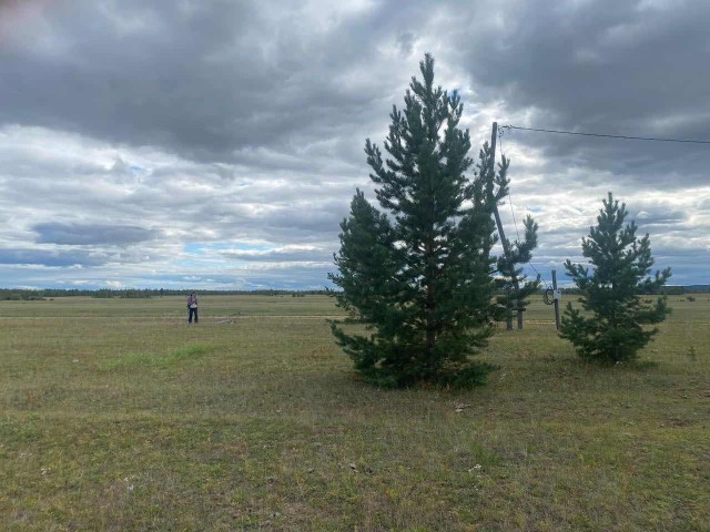 901 м², земельные участки, продаю