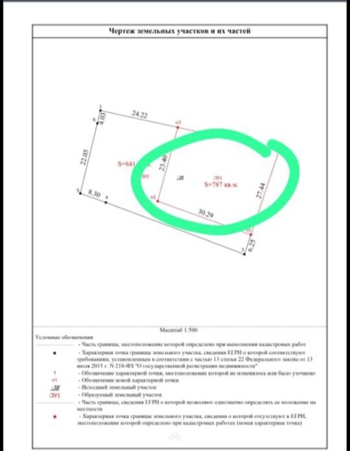 Земельные участки, продаю 2