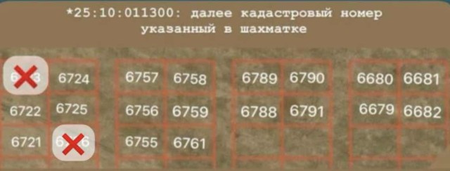 600 м², земельные участки, продаю