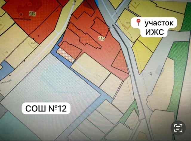 862 м², земельные участки, продаю