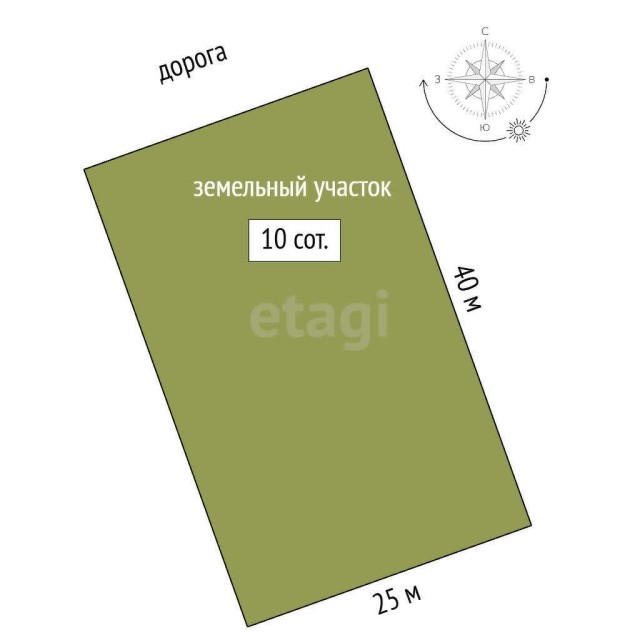 1000 м², земельные участки, продаю 7