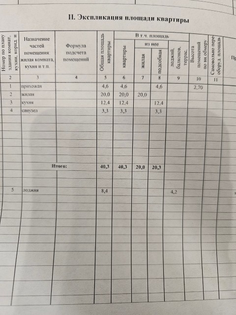 1 комн., 45 м², Монолитно-каркасный, ЯКСМК
