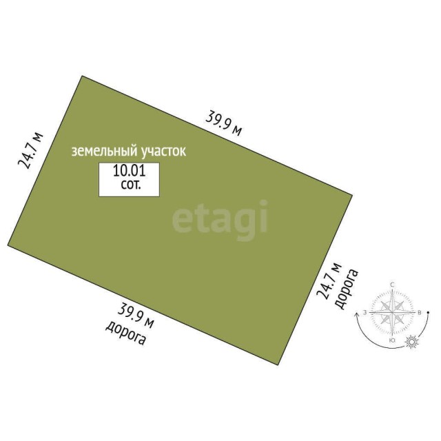 1001 м², земельные участки, продаю 8