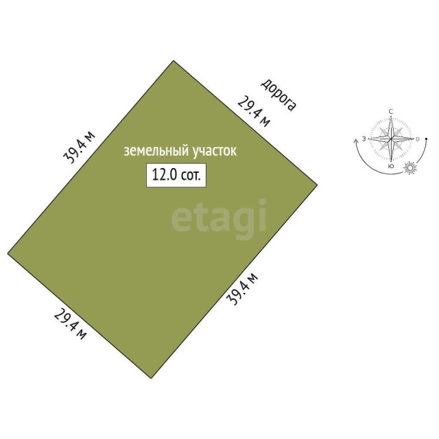 1200 м², земельные участки, продаю 3