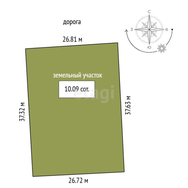 1010 м², земельные участки, продаю 20
