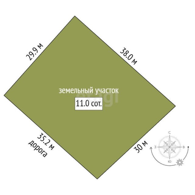 1102 м², земельные участки, продаю 6