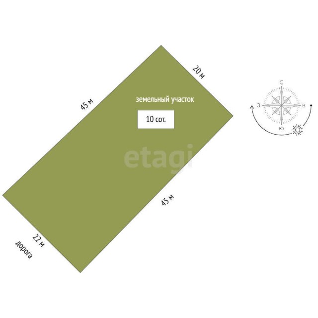 1000 м², земельные участки, продаю 4