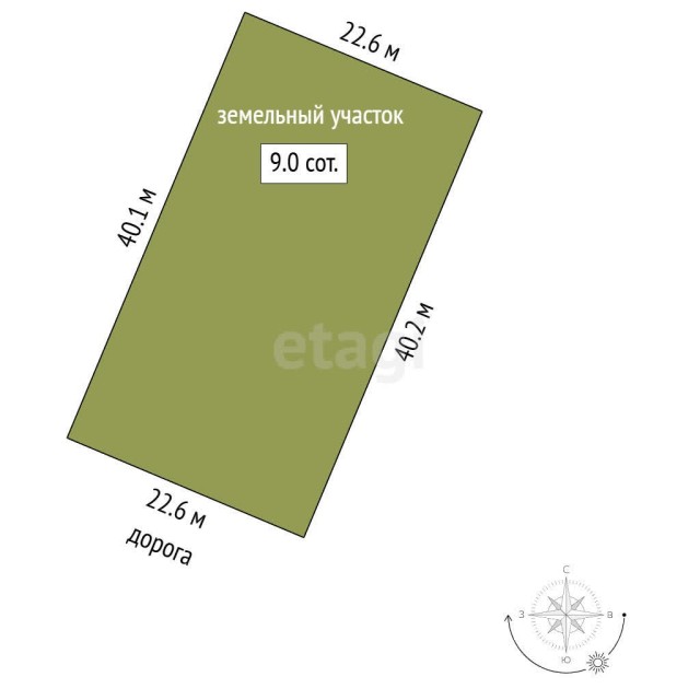 900 м², земельные участки, продаю 6