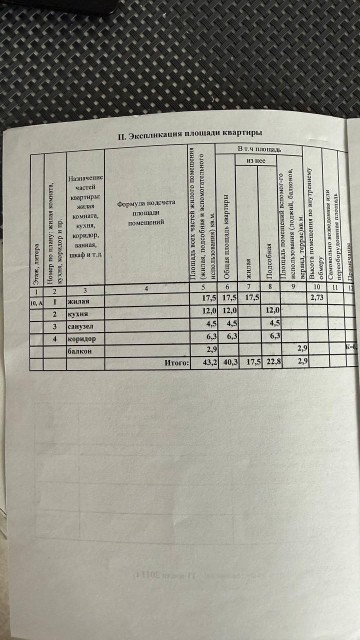 1 комн., 43 м², Монолитно-каркасный, Сахацирк 14