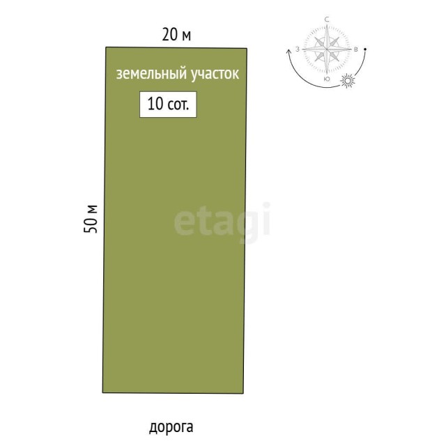 1000 м², земельные участки, продаю 7