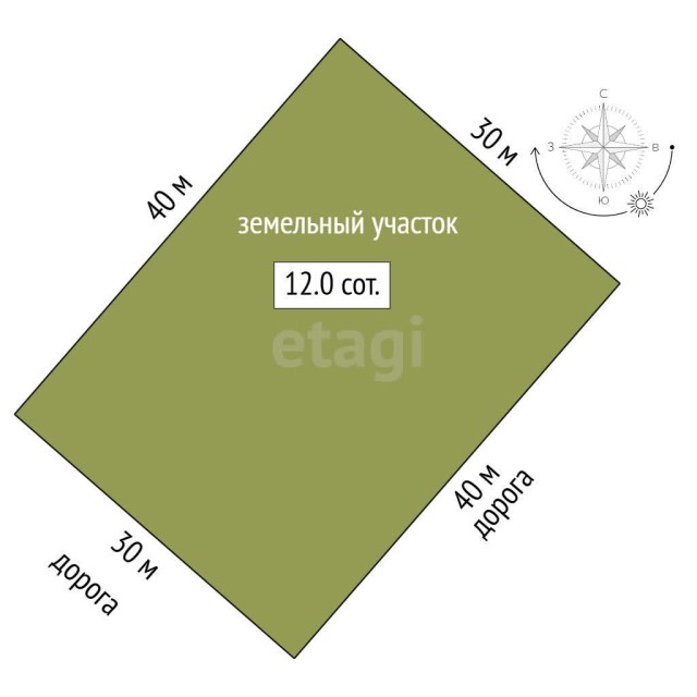 1200 м², земельные участки, продаю 6