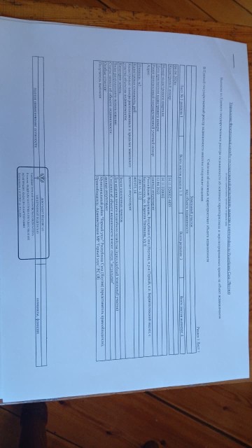 1200 м², земельные участки, продаю 3