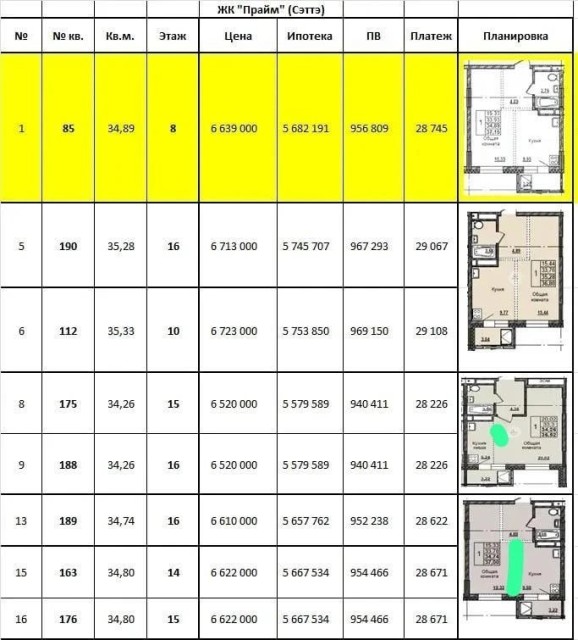 1 комн., 35 м², Монолитно-каркасный, Залог 4