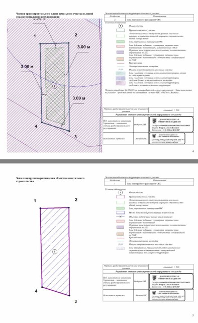 Участок под ИЖС, 1000.0 м²