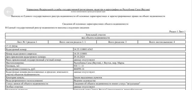 Фото квартиры 2