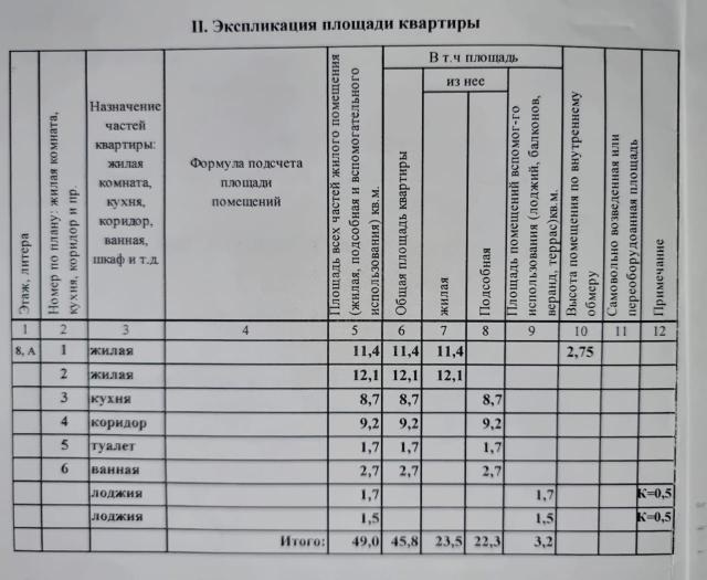 Фото квартиры 2