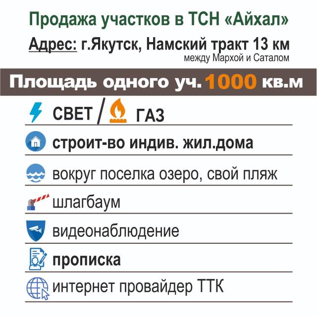 Фото квартиры 2