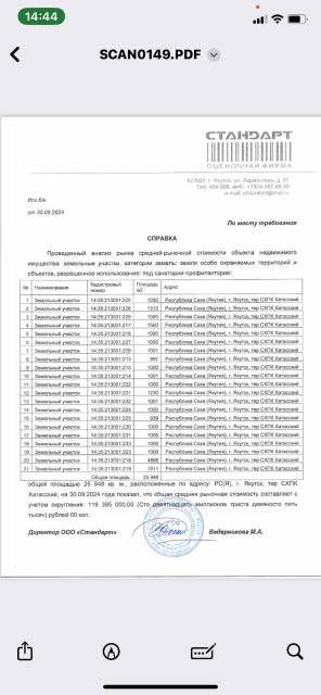 Фото квартиры 2