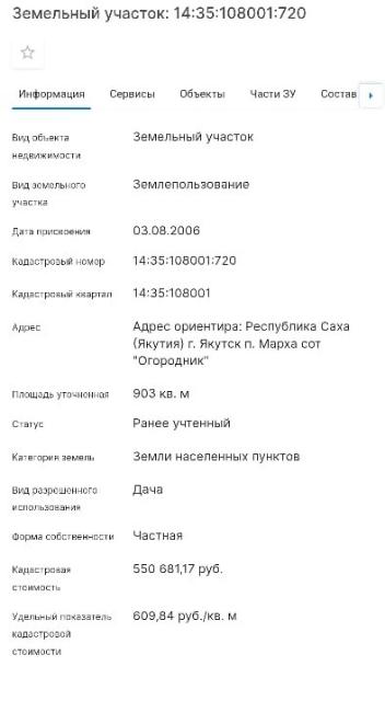 Фото квартиры 4