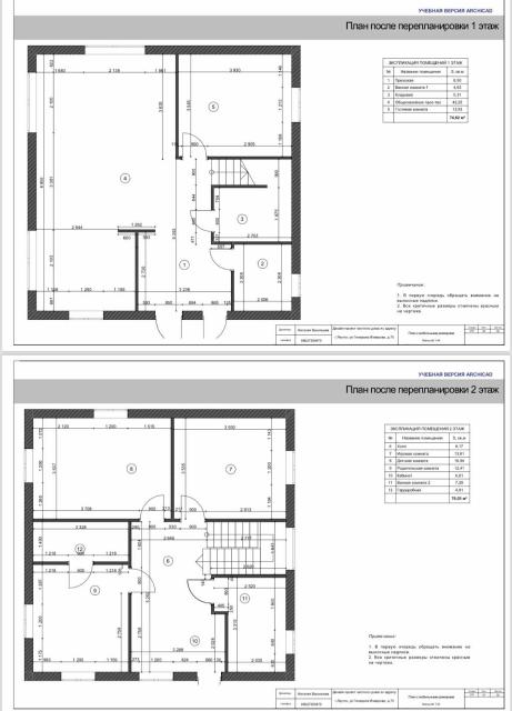 Фото квартиры 2