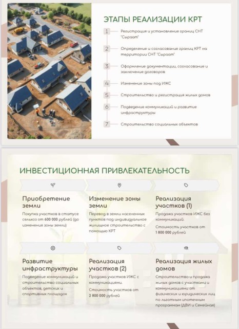 Фото квартиры 2