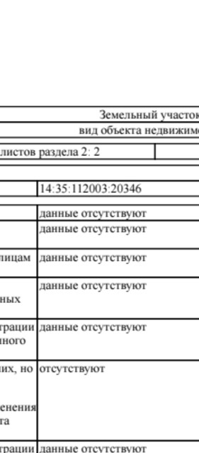 Фото квартиры 2