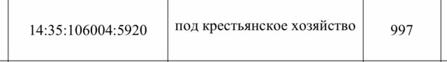 Фото квартиры 3