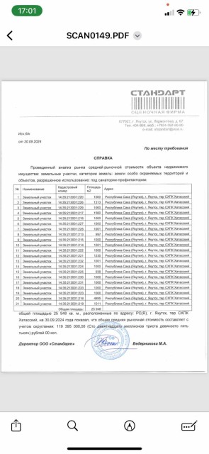 Фото квартиры 3